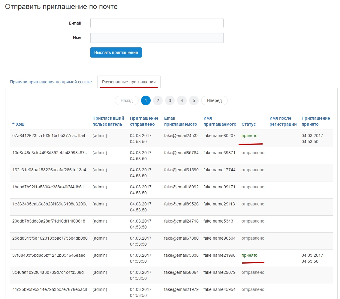 картинка E-mail рассылка приглашений от магазина Одежда+